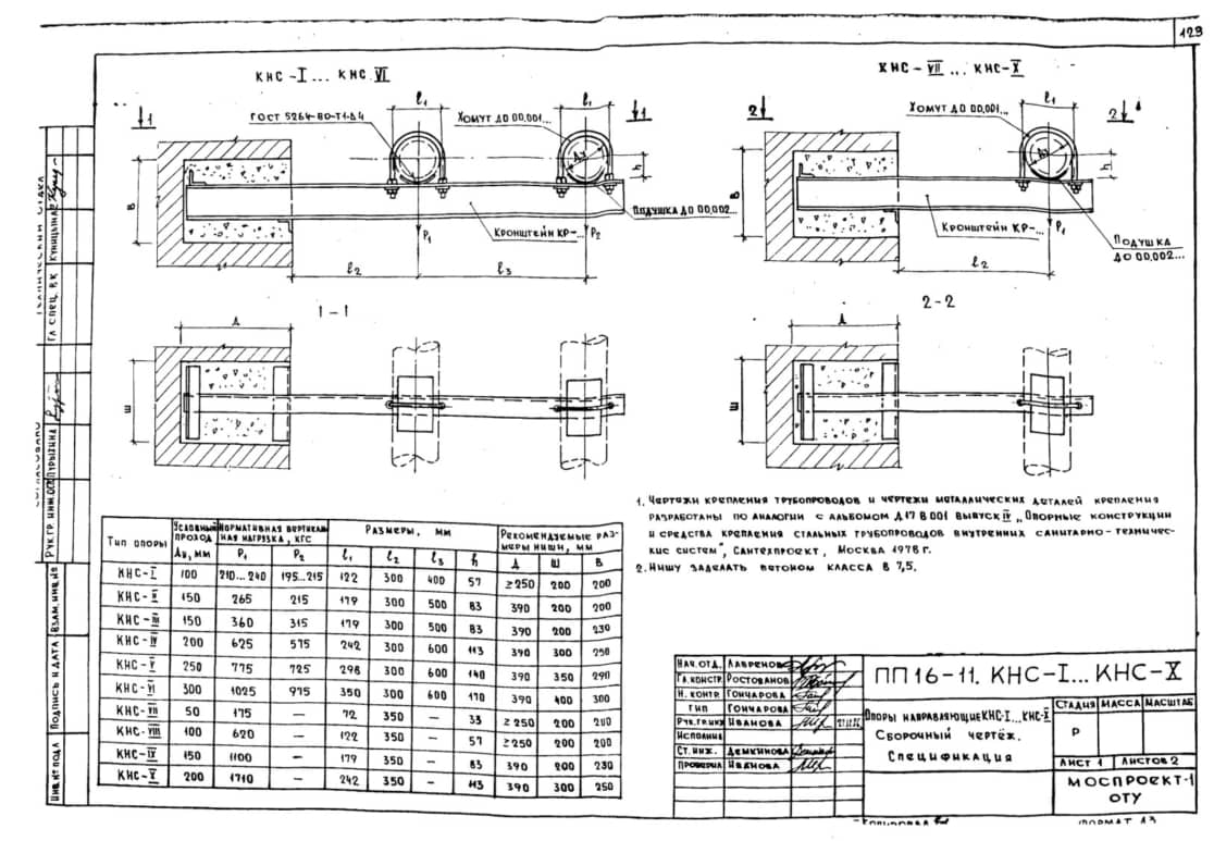 1769504355354-182415448-opora_kns_10_mosproekt_pp16_11_1116x773