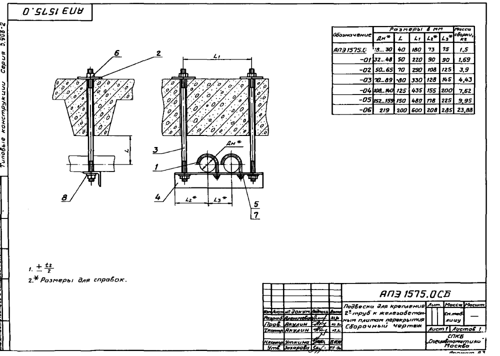 1773145827668-580238113-podveska_dlya_krepleniya_truboprovodov_ape_15750