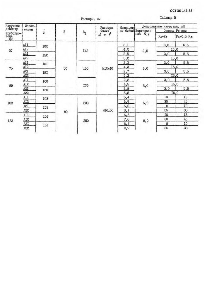 1782473545644-225777061-xOpory-KH-OST-36-146-88-str_3_jpg_pagespeed_ic_-lYgvpuxfc