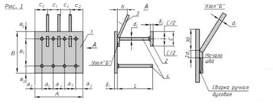 Закладные изделия серия 1.400-15 МН 316