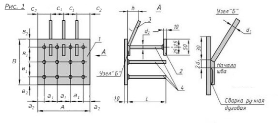 Закладные изделия серия 1.400-15 МН 324