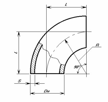 Отводы крутоизогнутые ТУ 1469-014-01395041-03