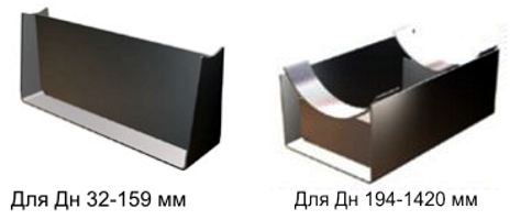 Опоры  Т14.00 серия 4.903-10 выпуск 5  скользящие 