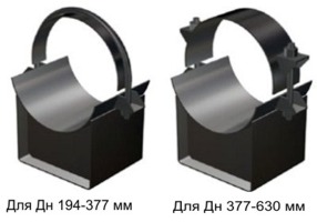Опоры Т16.00 серия 4.903-10 выпуск 5 скользящие диэлектрические 