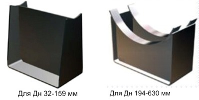 Опоры Т13.00 серия 4.903-10 выпуск 5 скользящие