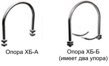 Опоры  ХБ ОСТ 36-146-88 