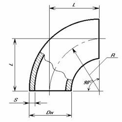 Отводы крутоизогнутые ТУ 1468-012-01395041-01