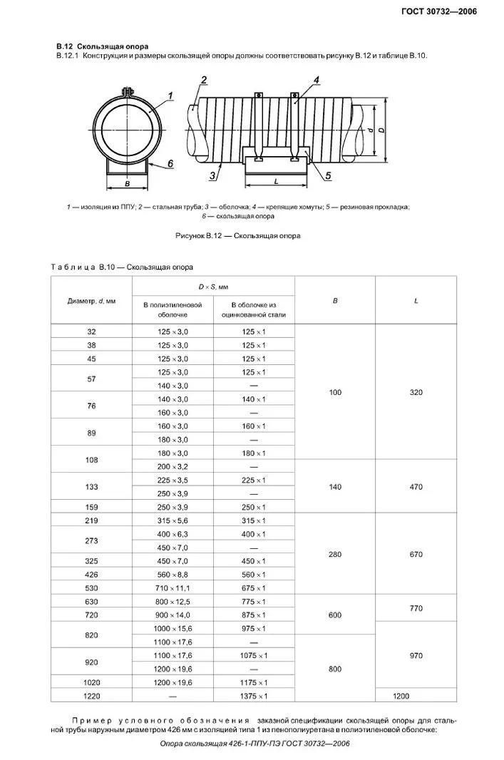 1768910141897-914996537-saecwng6sazy086irfc96x37azen2dor