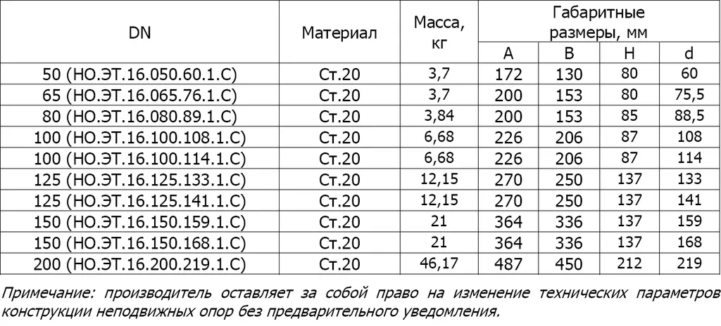 1769776329609-670277144-______________3