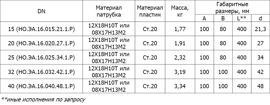 1769776784952-545286063-______________5