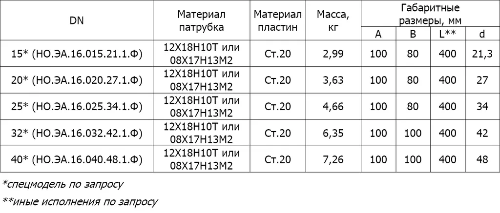 1769776899707-84580780-______________6