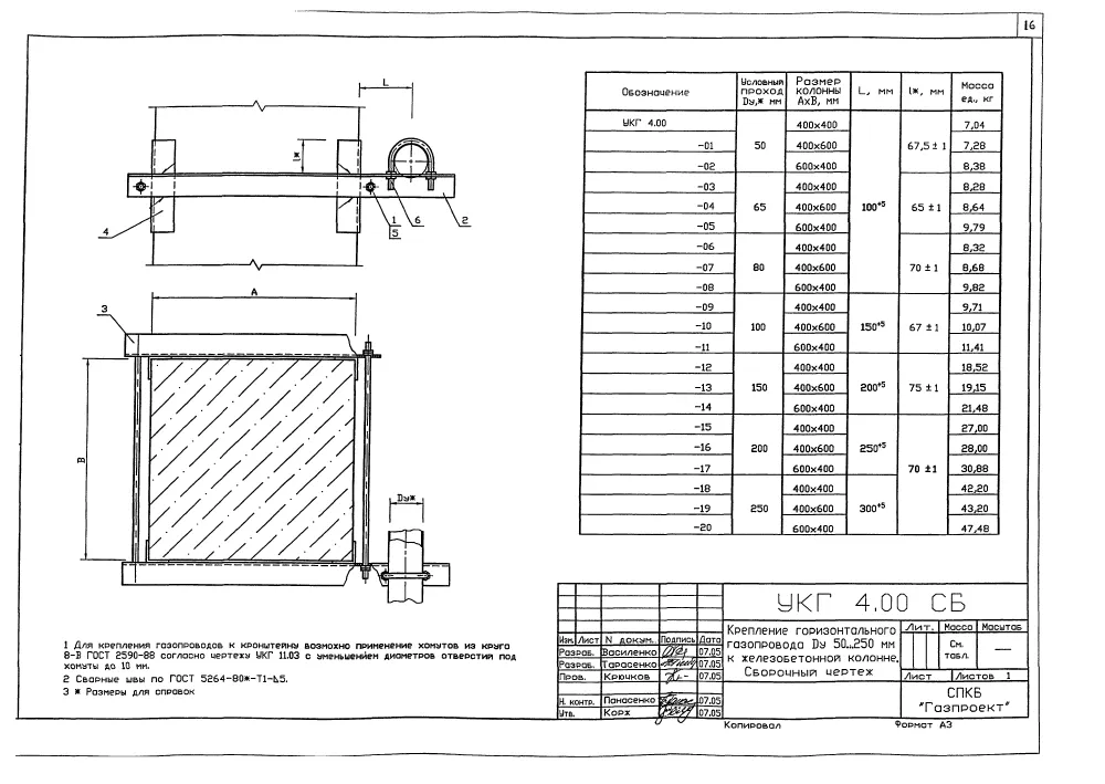 1772623672712-267371633-kreplenie_gorizontalnogo_gazoprovoda_ukg_400