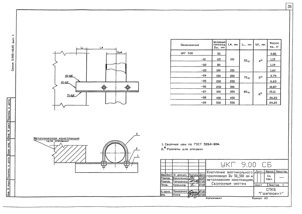 1772630086100-211413422-kreplenie_vertikalnogo_gazoprovoda_ukg_900