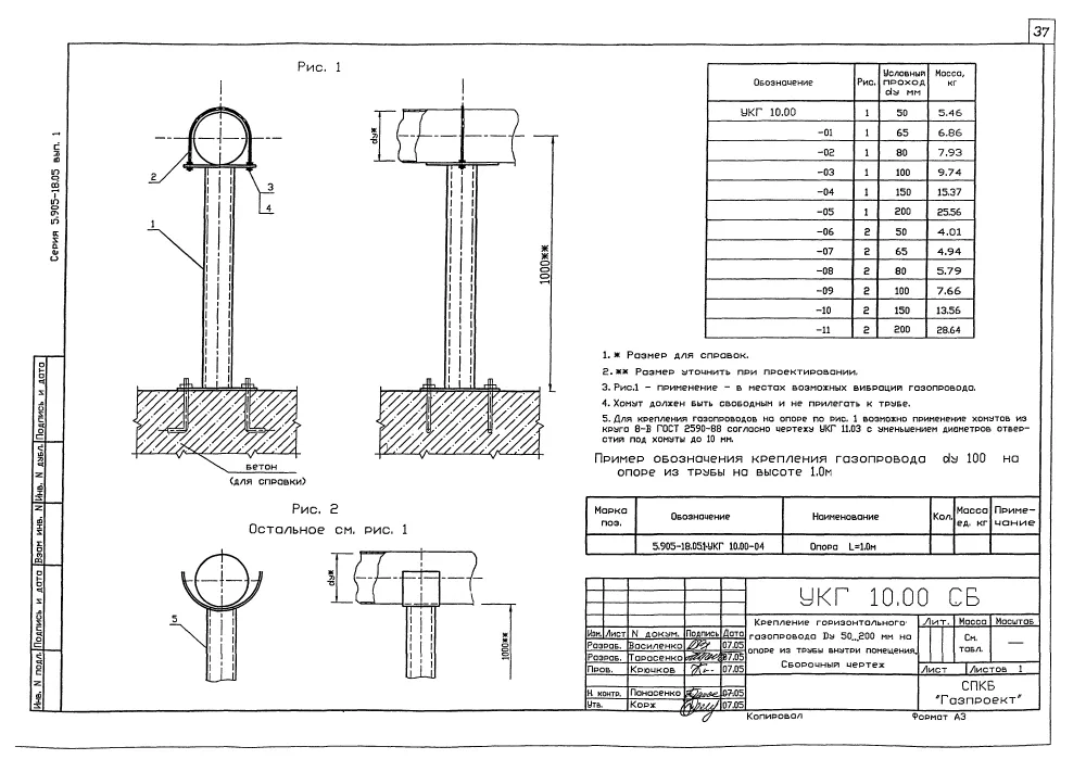 1772632231849-956048564-kreplenie_gorizontalnogo_gazoprovoda_ukg_1000