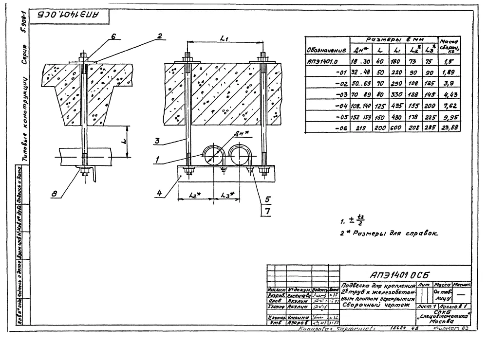 1773044818093-947082481-podveska_dlya_krepleniya_truboprovodov_ape_14010
