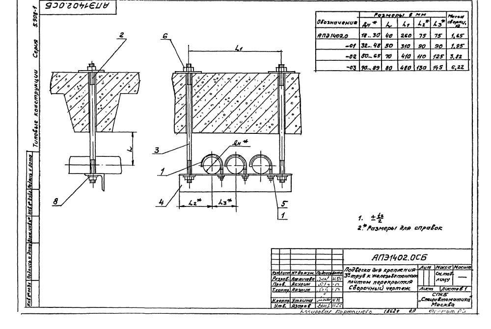 1773045232145-111567132-podveska_dlya_krepleniya_truboprovodov_ape_14020