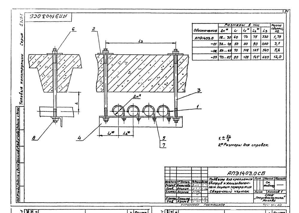 1773045619412-420786506-podveska_dlya_krepleniya_truboprovodov_ape_14030