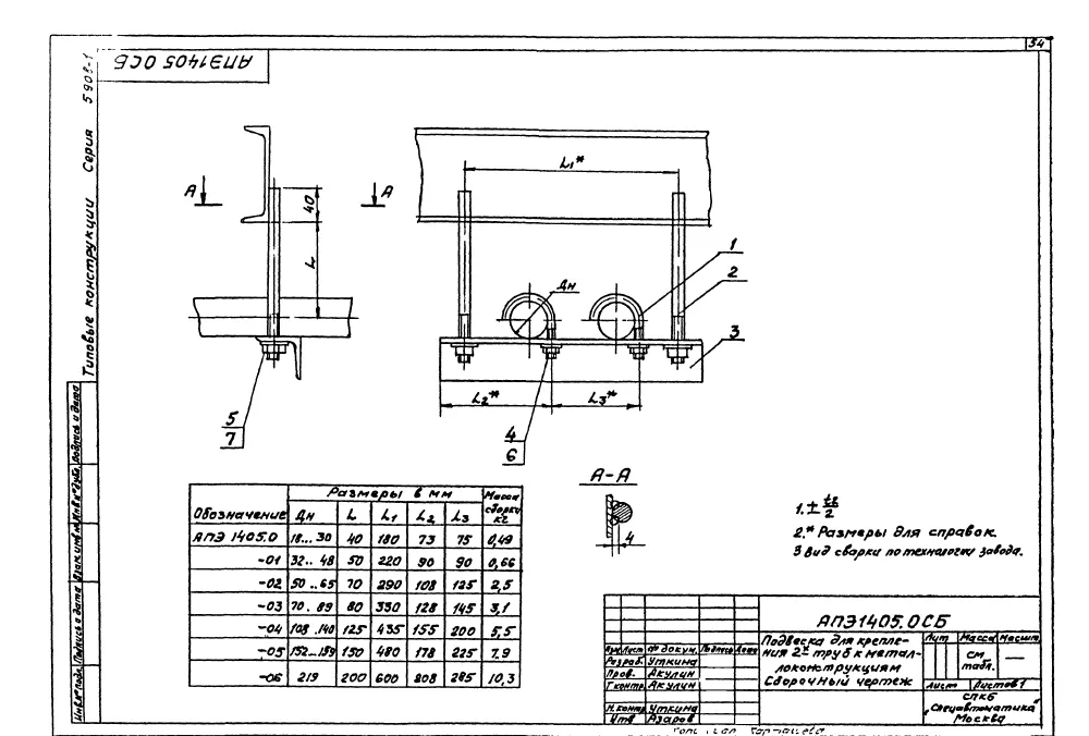 1773048838607-233922669-podveska_dlya_krepleniya_truboprovodov_ape_14050