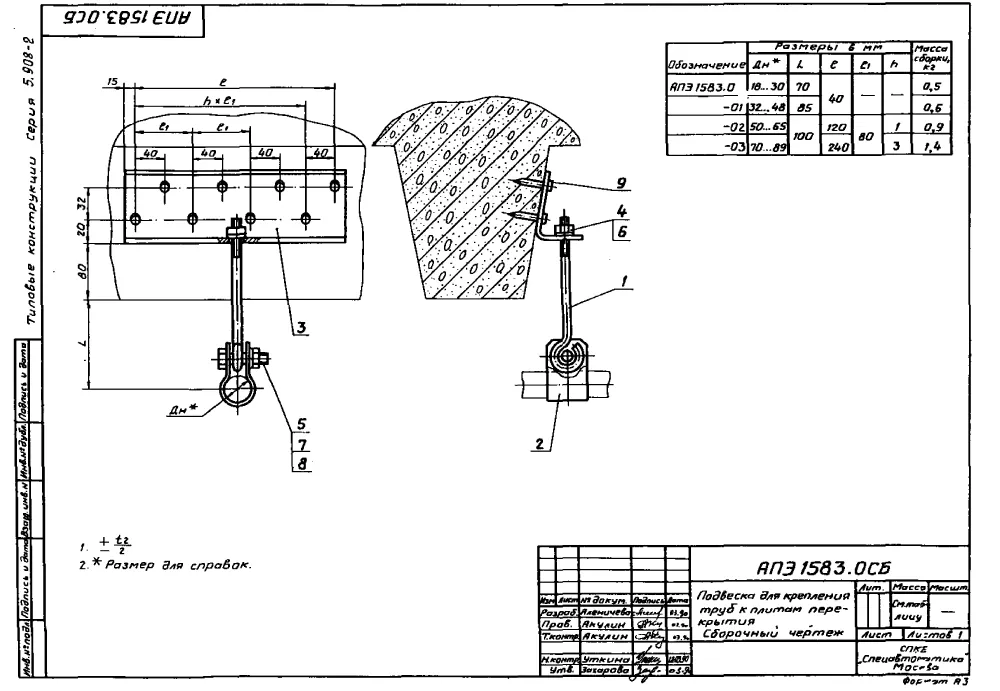 1773207924057-963564518-podveska_dlya_krepleniya_truboprovodov_ape_15830