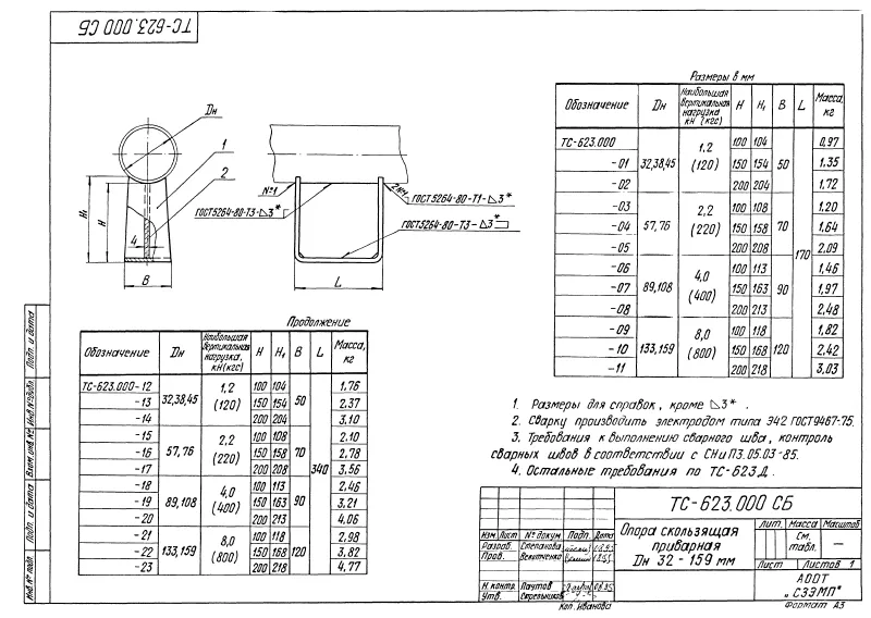 1773812405182-480776799-opora_skolzyashaya_privarnaya_ts-623000