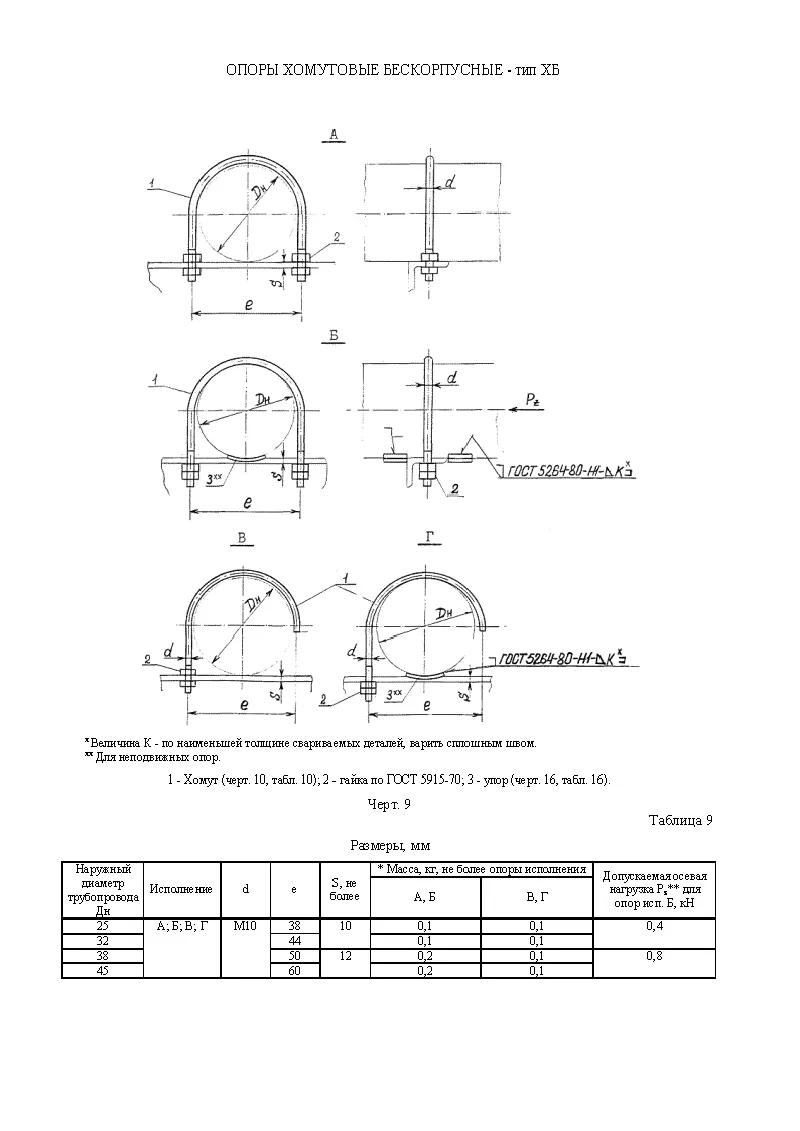 1773817471141-368269016-opora_homutovaya_beskorpusnaya_tip_hb