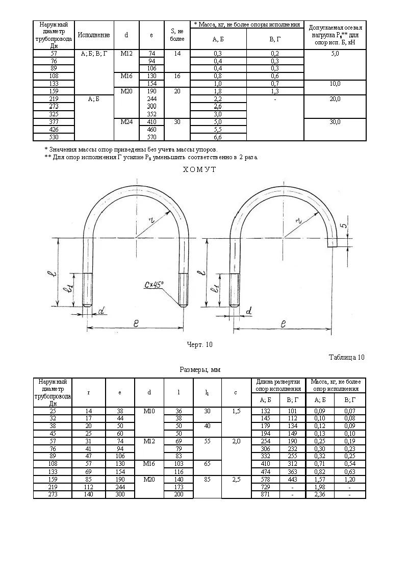 1773817491493-708954486-opora_homutovaya_beskorpusnaya_tip_hb_2
