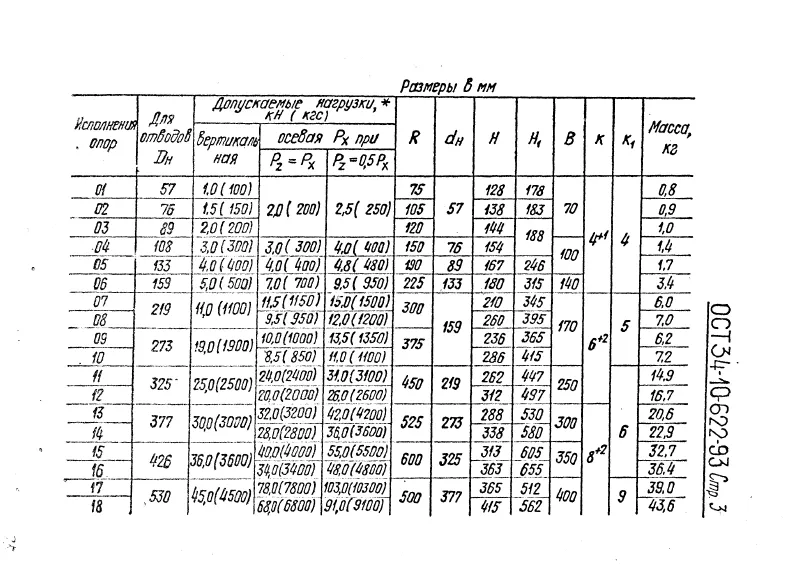 1775975212770-219691677-opora-trubchataya-izognutaya-03_622
