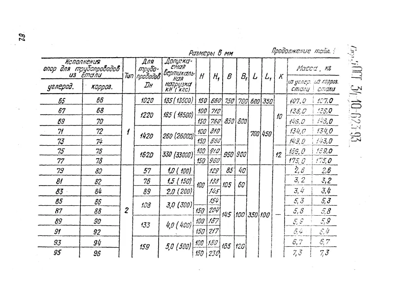 1776053560423-483858453-opora_skolzyashaya_nepodvizhnaya_ost_34-10-623-93_5