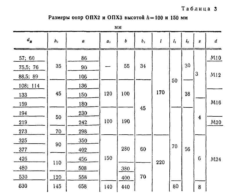 1776672837027-259136075-opora_podvizhnaya_oph2_3