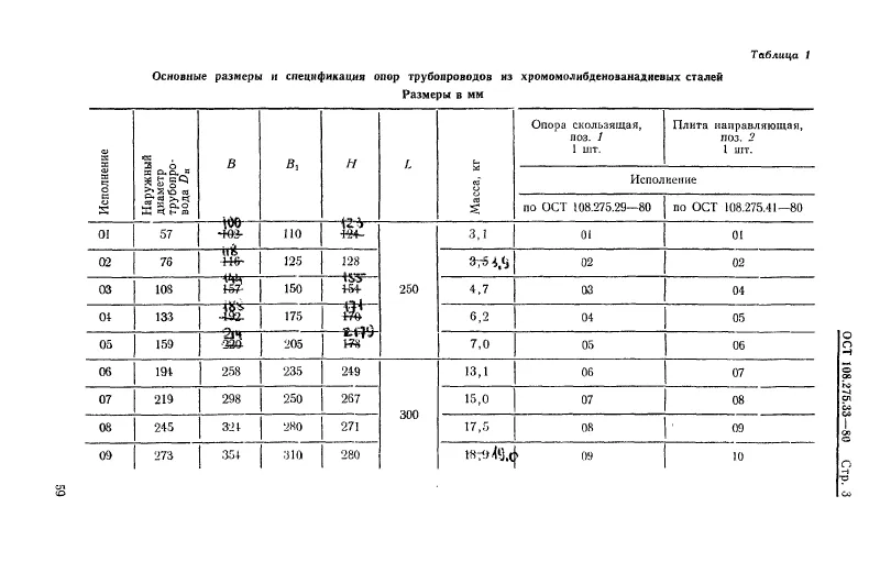 1779170985258-214458730-opora_skolzyashaya_napravlyayushaya_odnohomutovaya_ost_10827533-80_3
