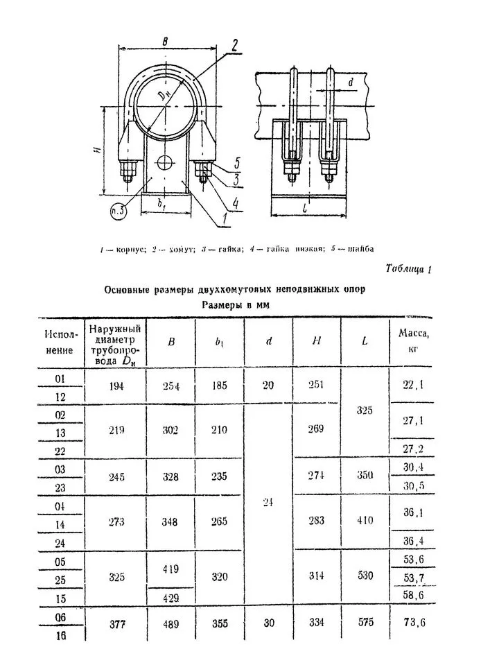 1779340037015-6009223-xOpory-dvuhkhomutovye-OST-108_275_38-80-str_2_jpg_pagespeed_ic_SAKjiLNy6X