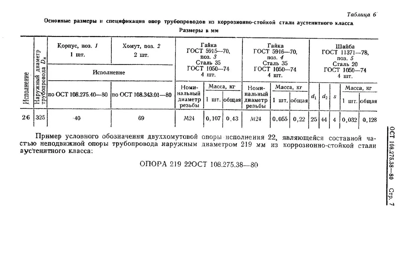 1779340188139-462801696-xOpory-dvuhkhomutovye-OST-108_275_38-80-str_7_jpg_pagespeed_ic_y-OH2K7_bD