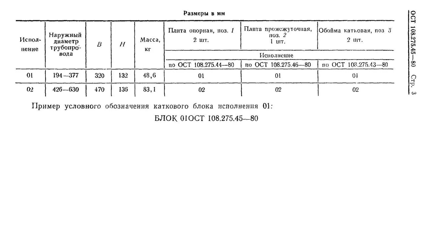 1780740126680-887499361-Bloki-katkovye-OST-108_275_45-80-str_3