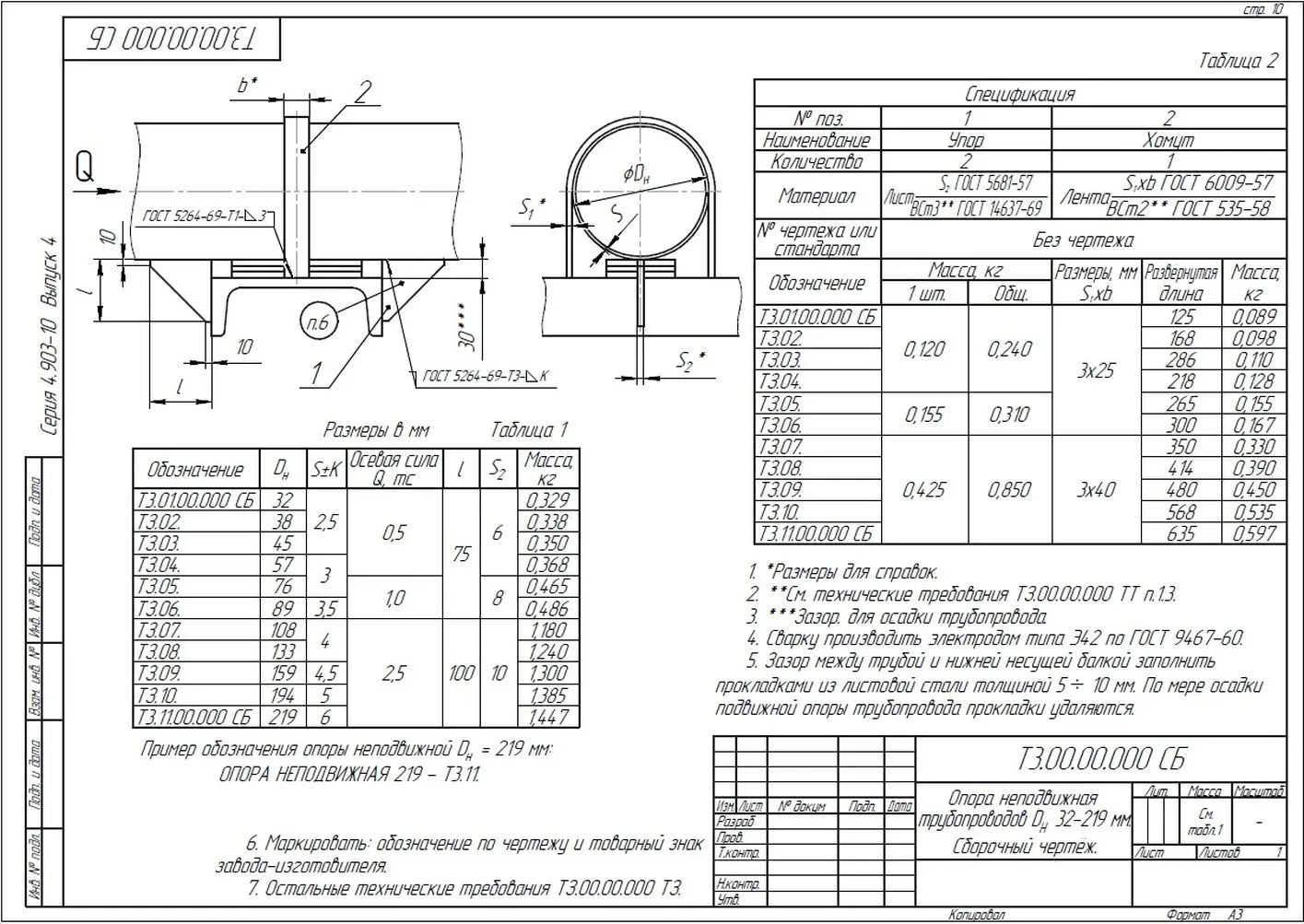 1782232293303-224717867-xOpory-nepodvizhnye-T3-seriya-4_903-10-vyp_4_jpg_pagespeed_ic_F90jiUuRGy